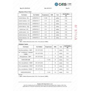 ShangHai Chili Enterprise Co.,Ltd. Сертификации