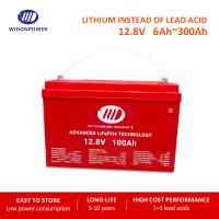 12.8V 6AH-300AH bateria de lítio A solução definitiva para casa e carro caravana