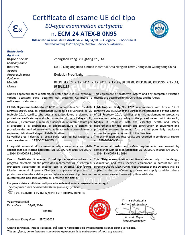 ATEX Противовзрывная линейная лампа 200 Вт