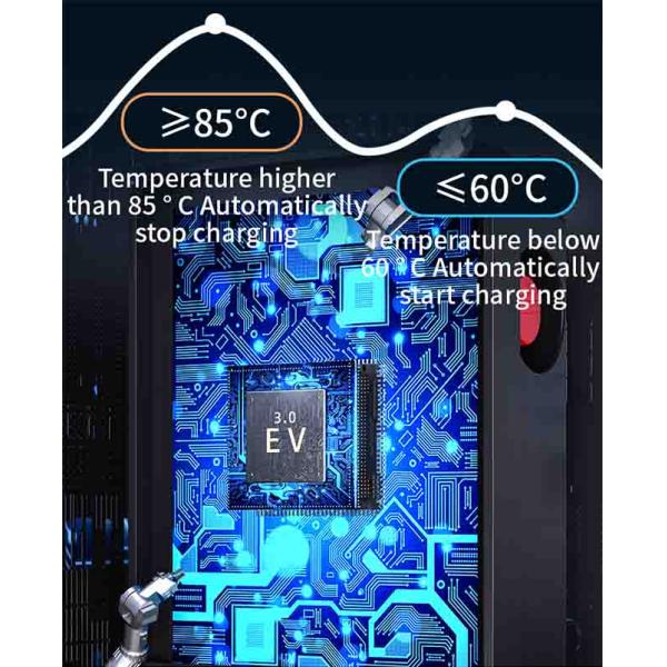 IP67 Type 2 Personal Use Wall Mounted EV Charger With Indicator Light