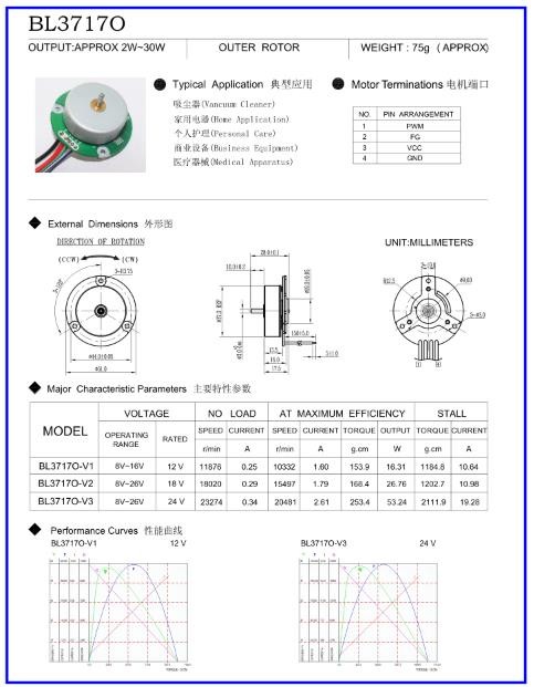 Миниатюра безщеточное 23000rpm 24V мотора EC микро- BLDC уборщика воздуха
