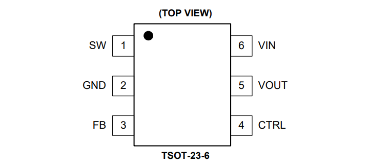 LED Backlight Drivers  PWM Dimming, 38V Boost LED Driver Integrated Circuit IC Chip
