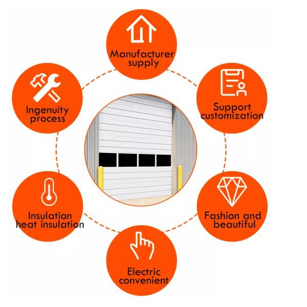 Lift Sliding Insulated Sectional Doors Sectional Warehouse Roll Up Aluminum