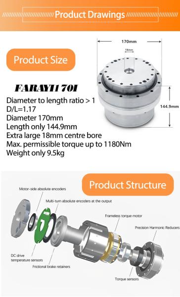 Faradyi Ready To Ship High Quality Low Speed Brushless Direct Drive Servo Harmonic Motor for Welding Robotic