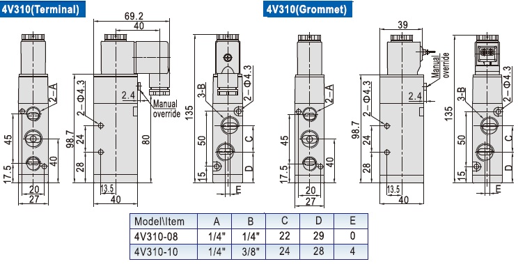 5/2 клапана соленоида 4V310-10 низкого давления путя пневматических DC24V