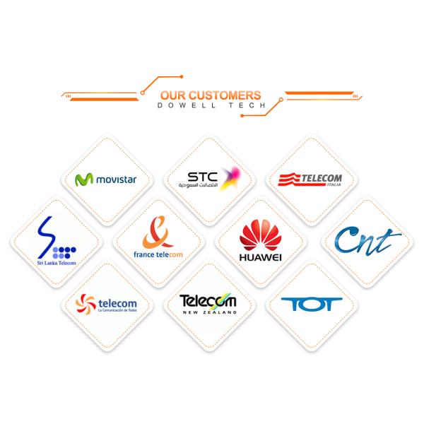 17.5 мм толстый вставщик S71 Синий удар вниз Idc Abs Termination Tool для индивидуальной поддержки OEM