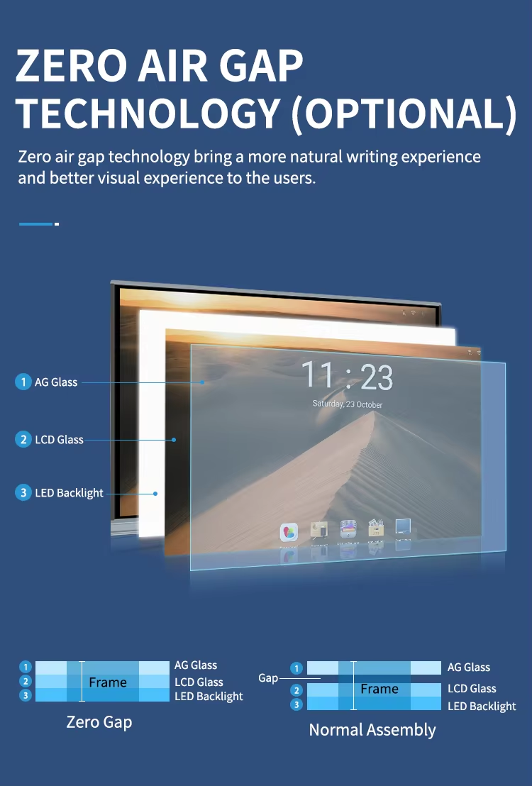 Интерактивная доска с плоской панелью Smart Touch Monitors TV 4K Ultra HD Screen с ПК для бизнеса и обучения