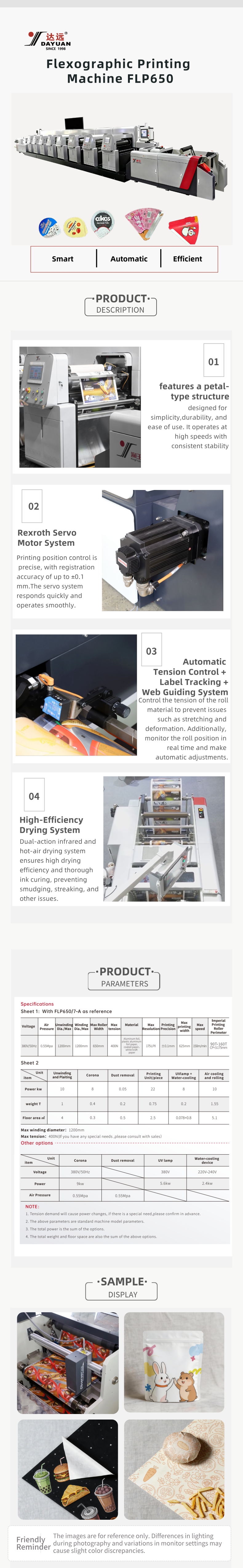 High Speed Fullly Servo Motors Flexographic Printing Machine with 12 Color