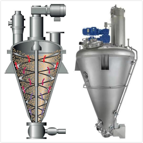 Inner Heated Spiral Belt Drying Machinery for Plant Extract