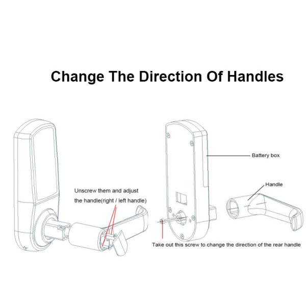 Замок замков Sus304 RFID цифров ключевой карты DC 6V гостиницы