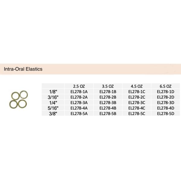 OEM ODM Intra-oral Dental Orthodontic Elastic Bands