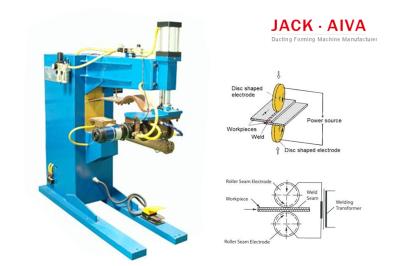 FN Series Pneumatic AC Air Duct Rolling Seam Welding Machine Metal Sheet Machinery