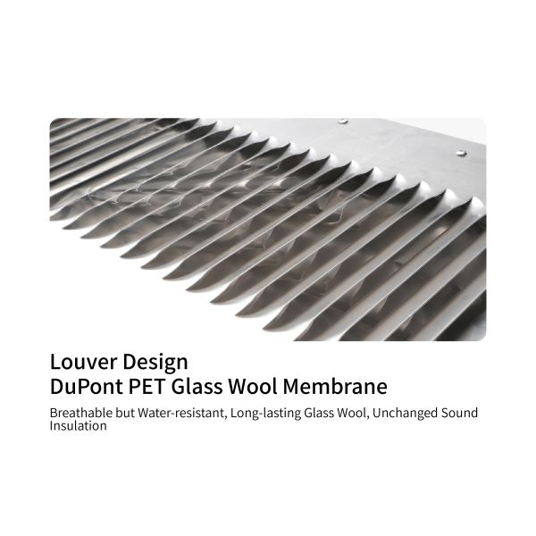Aluminum Alloy Energy Storage Sound Barrier, Noise Barrier with Customizable Size Soundproof Panel for Energy Storage Station &Highways