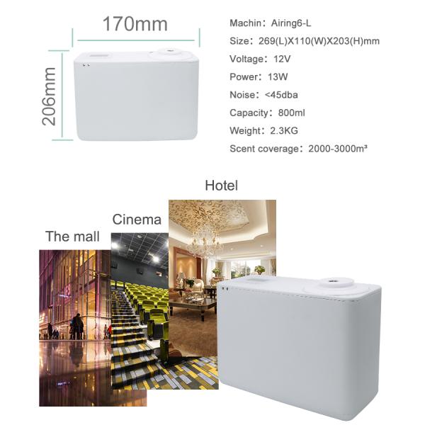 HOMEFISH 3000м3 Большое покрытие Ароматерапия HVAC Диффузер эфирных масел WIFI управление