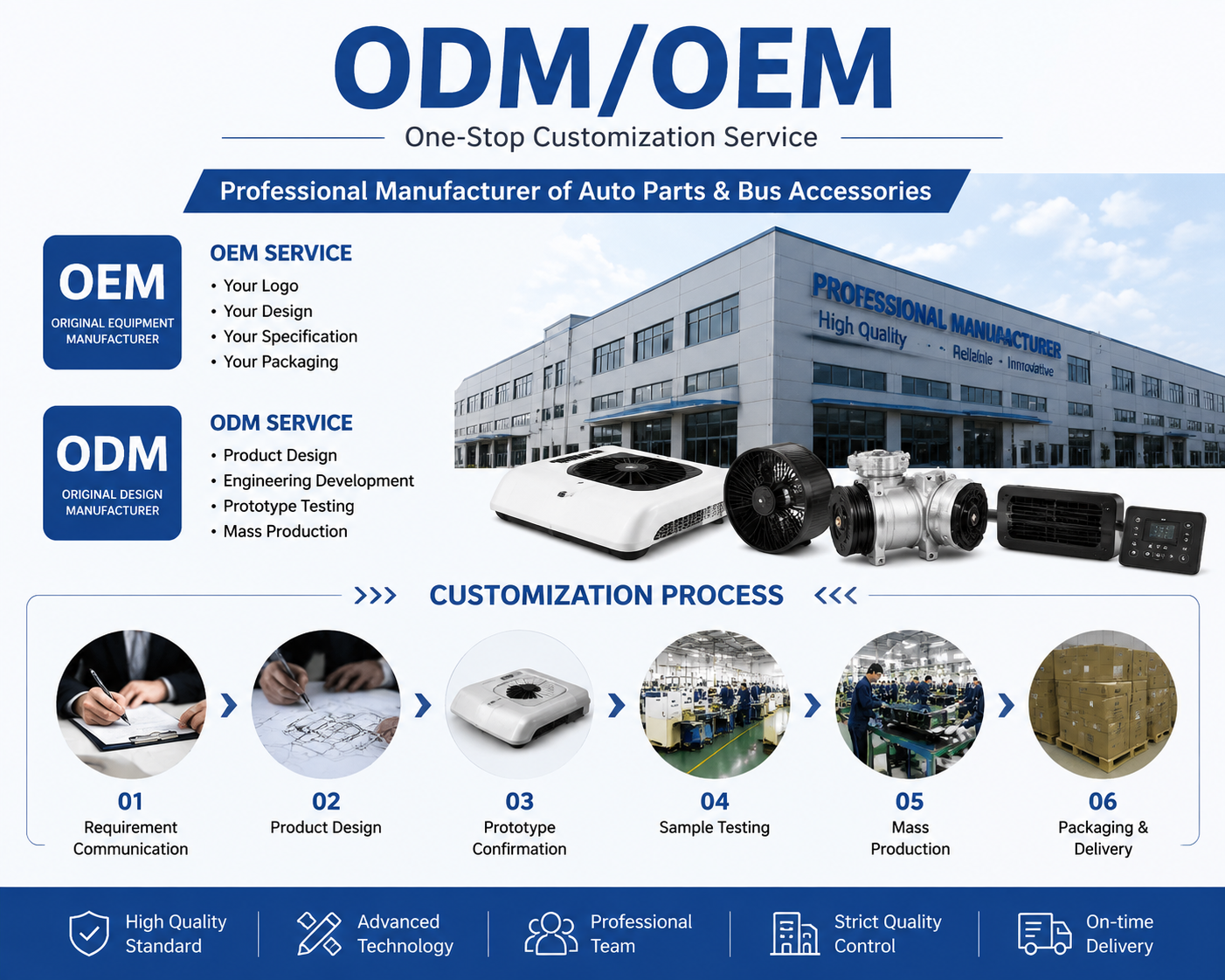 GUANGZHOU NEWSONG AUTO PARTS CO.,LTD.