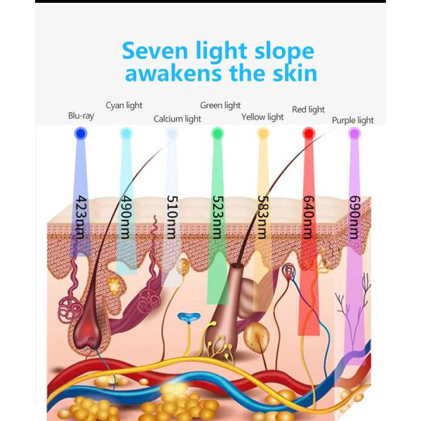 Лицевая обработка PDT подвергает подмолаживание механической обработке кожи 635nm 415nm