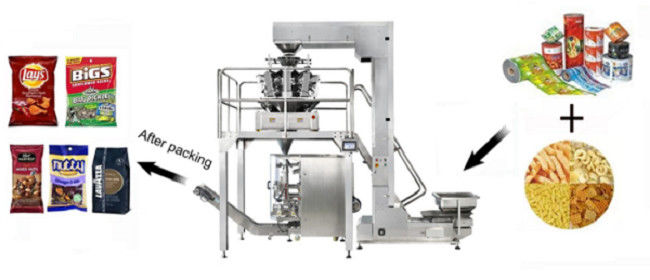 Weigher 5000g голов VFFS 14 сопнул машина упаковки еды