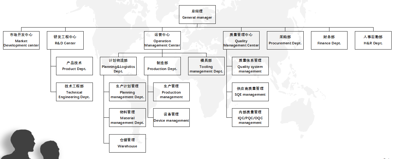 Qingdao Gujun Machinery Manufacturing Co., Ltd.