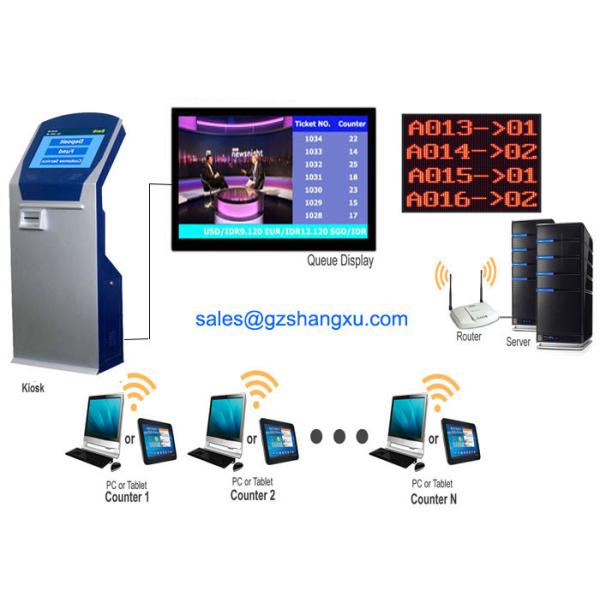 Bank Intelligent 7 inch Touch Tablet Calling Terminal Electronic Queuing System