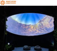 3200 Lumens 360 Imersivo Projeção Cinema Sistema de Projeção Dome