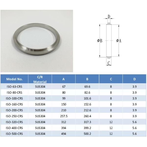 High Performance Kf Adapter Fittings Kf Center Ring Oem Service