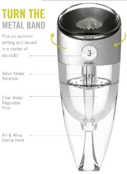 GLOBAL EXCLUSIVE PATENT Wine Aerator,Adjustable Decanter,Wine Accessories 6 SPEED LFK-022A