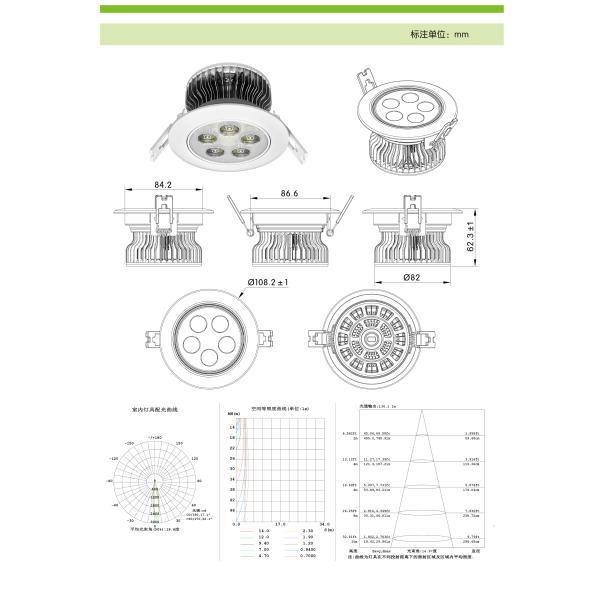 5 watt led Ceiling lamps |indoor lighting| LED lighting |Energy lamps