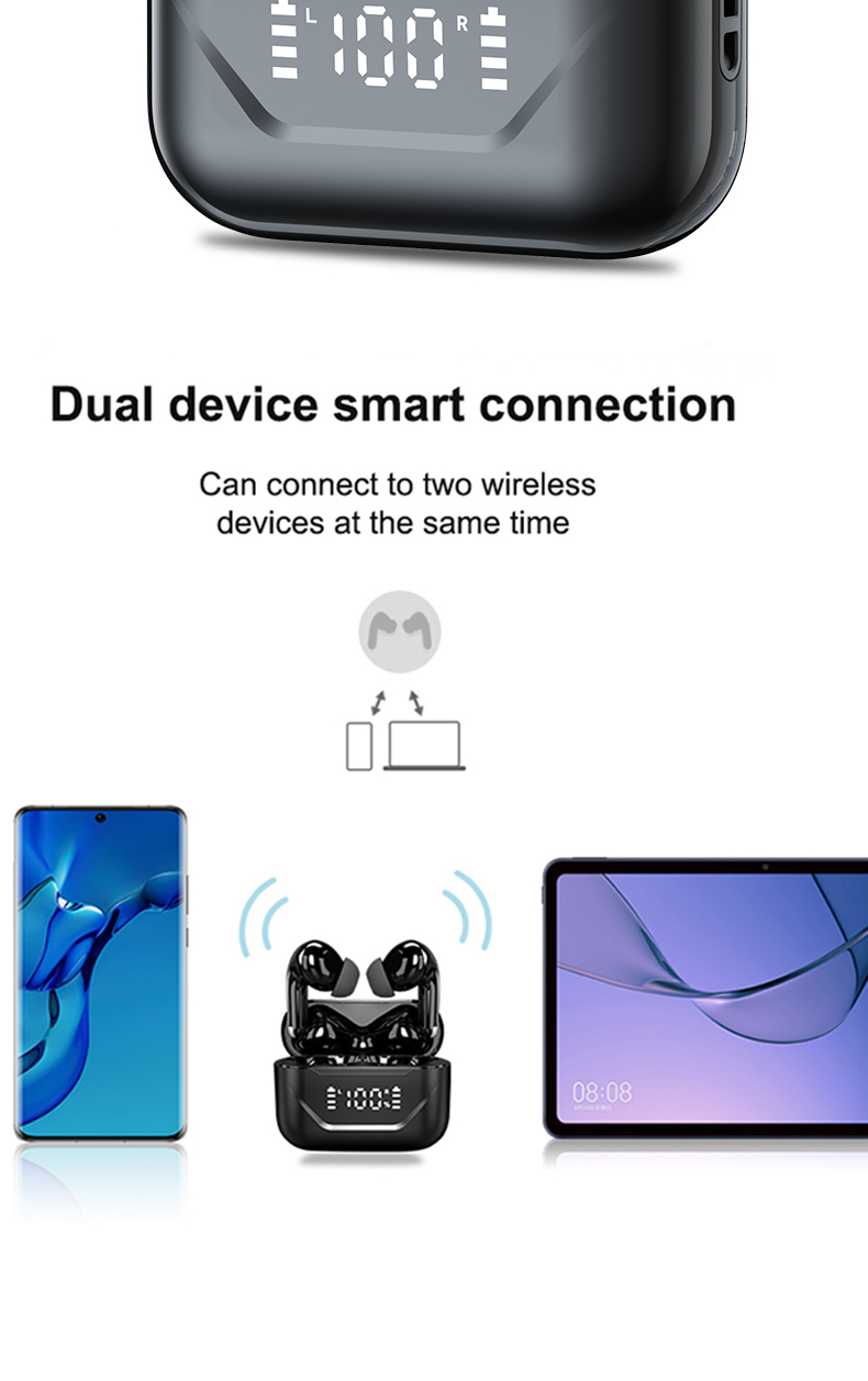 Wireless Earphones 5.3 Edition LED Battery Display ENC Call Noise Reduction True Wireless Stereo In Ear Earphones 360 ° Panoramic Stereo I5 Sweatproof Sports Running Fitness Suitable for Mobile Phones