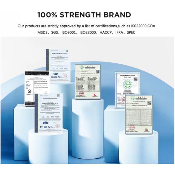 Concentrated Tea Mint Fragrance Essence For Diffuser Reed Sticks Scented Candles 