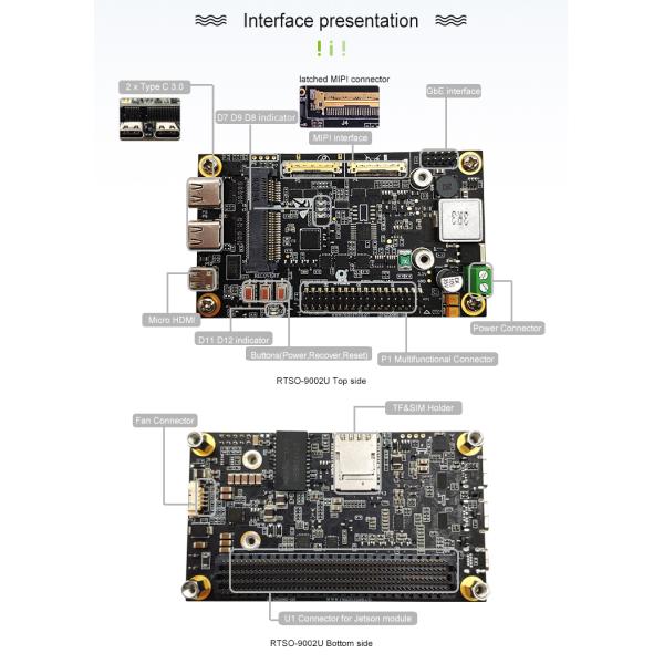 RTSO-9002U Jetson TX2 Series Carrier Board for AI Artificial Intelligence Development