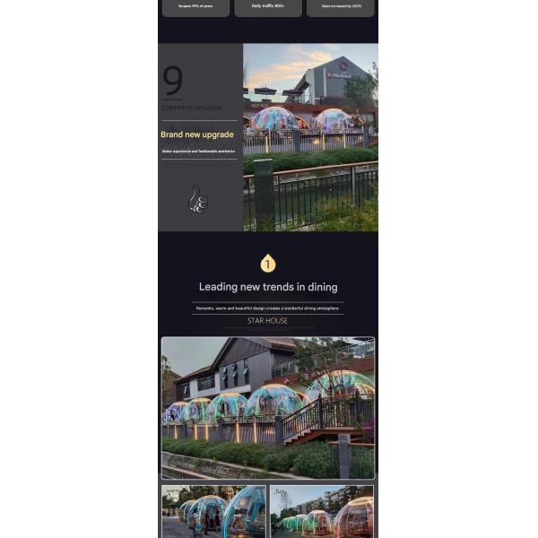 Transparent panoramic Star Room Homestay Bubble Room Outdoor sun room