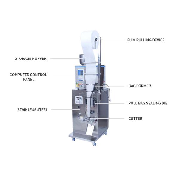 Automatic Sachet Powder Packing Machine , Small Vertical Form Fill Seal Packaging Machine