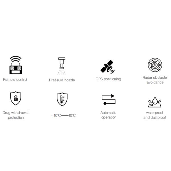 Série de eixos EV4 Drone agrícola EV416 Drone