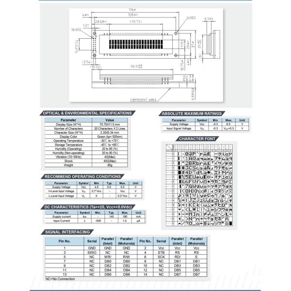 20X2 DOT Matrix VFD отображает M202SD01lj M202SD04fj M202SD08GS M20ld06AA