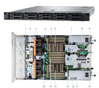 Le serveur Dell Poweredge R6515 à double prise 1U