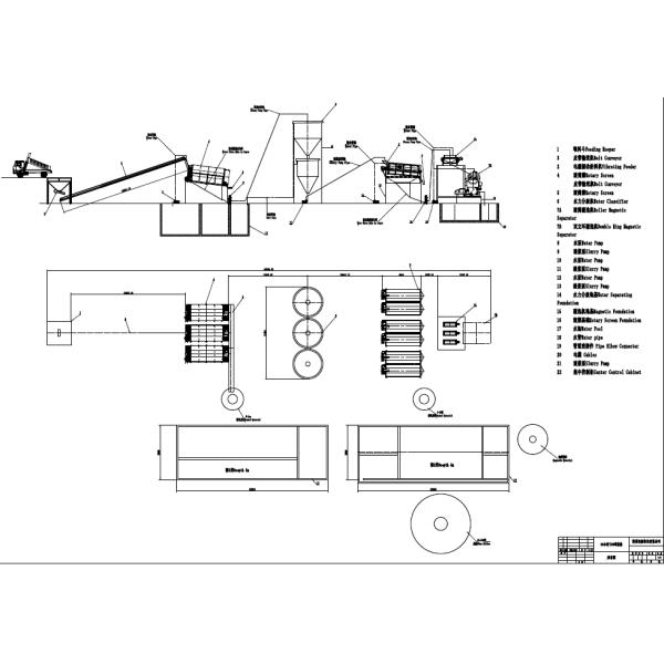 Sand Mining Mineral Processing Plant For Crystalline Silica Enhance Your Silica Purification Process