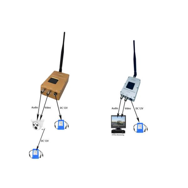 Powerful FM Wireless AV Transmitter And Receiver With BNC Input