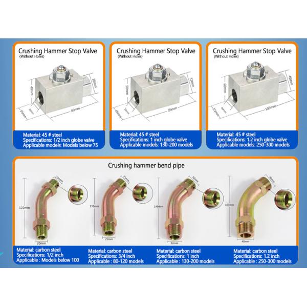 Quick Connect Excavator Arm Iron Pipe Assembly Globe Valve Accessories