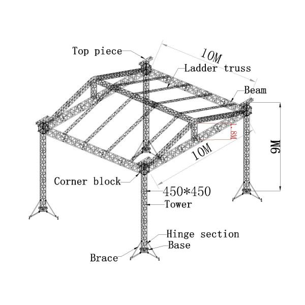 système de botte d'aluminium de 450x450mm, botte en aluminium de broche pour l