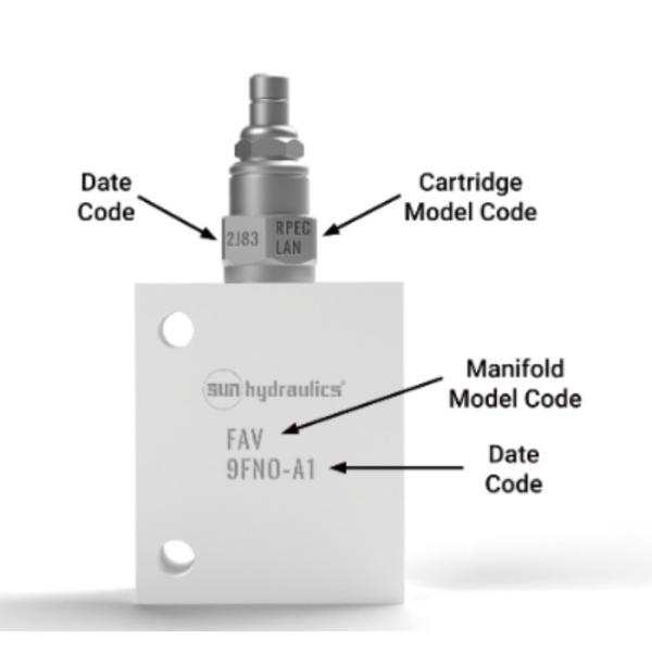 Buna-N Cartridge Hydraulic Seal Kits Cavity T11A 990011007 Hydraulic Valve Seal Kit