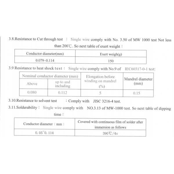 Type 2 Litz Wire Modified Polyurethane Enamelled Litz Copper Wire