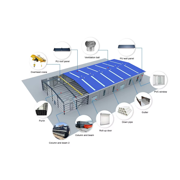 Large Clear Height Steel Workshop Convenient For Forklift & Equipment Layout