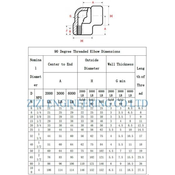 90 Degree Stainless Steel Pipe Fittings Elbow BSPT 4
