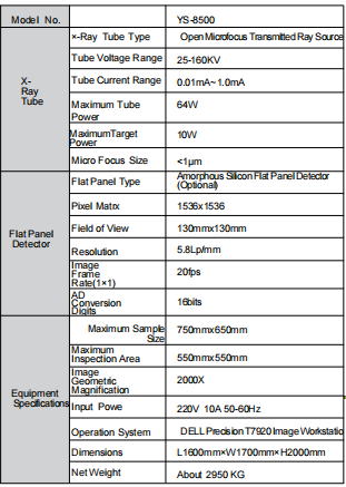 High Quality Online High-speed Real-time Inspection Series/YS-8500