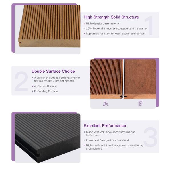 Wood Fiber 138*26mm Solid Composite Decking Waterproof Deck Boards Insect Resistant