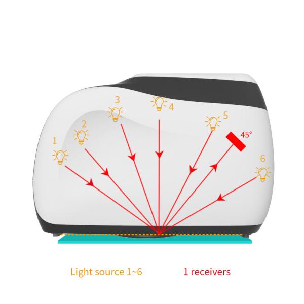High-Accuracy MS3006 Multi-Angle Spectrophotometer Colorimeter Ideal for Pearlescent & Special Effect Coatings