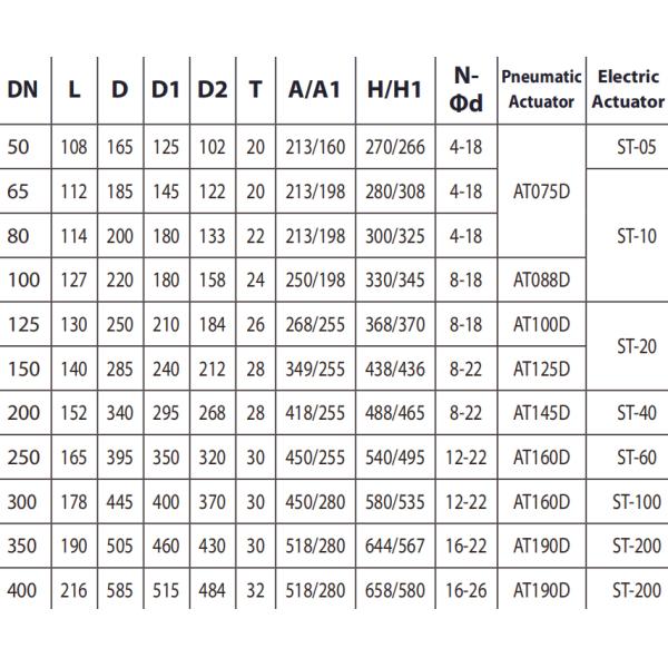 Клапан-бабочка 8
