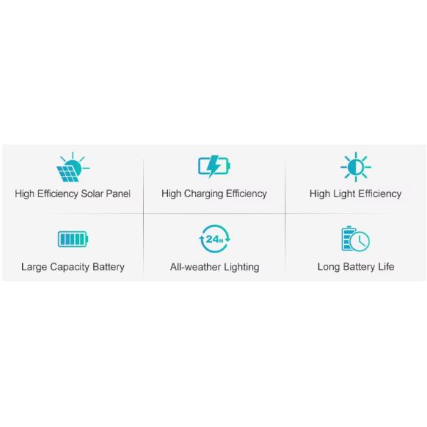 Outdoor IP65 Waterproof 50 W Solar Street Lamp Spilt Solar Street Light