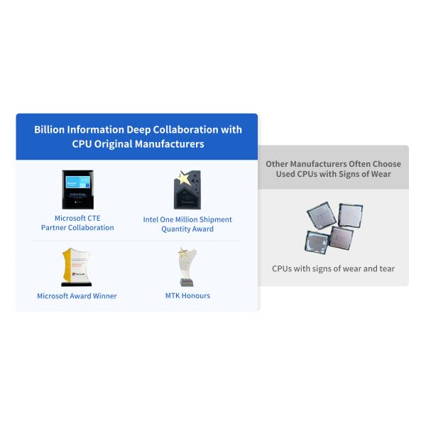 5G устойчивый телефон с съемной батареей и GPS/GLONASS/Beidou/Galileo Лучшее решение