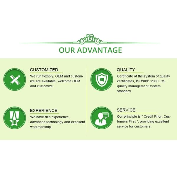 Сделанный на заказ Алюминиевая фольга Пластиковая сигарная сумка с молниеносной решеткой